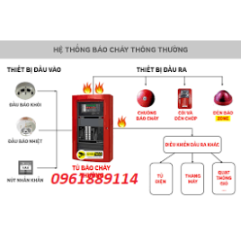 DỊCH VỤ THI CÔNG LẮP ĐẶT HỆ THỐNG BÁO CHÁY GIÁ TỐT - 0961889114 DỊCH VỤ THI CÔNG LẮP ĐẶT HỆ THỐNG BÁO CHÁY GIÁ TỐT - 0961889114